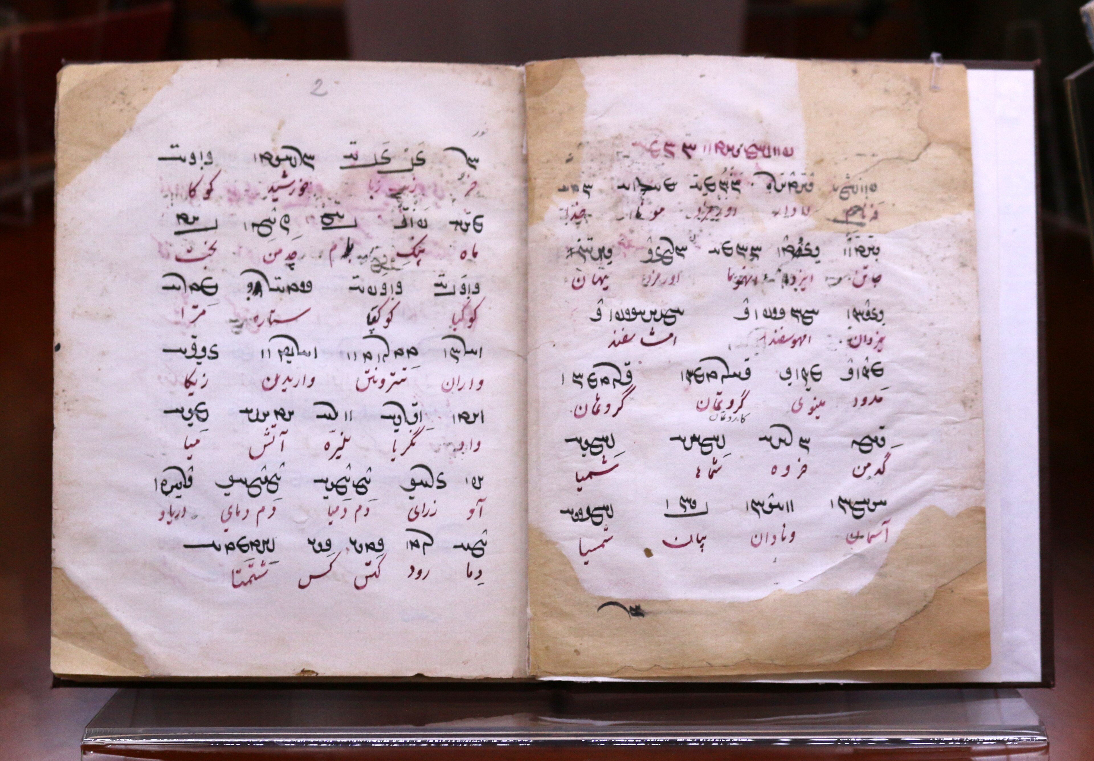 Middle Persian Pahlavi Manuscript Matenadaran Museum Yerevan.
